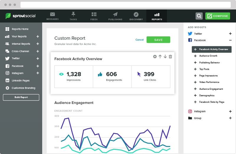 Sprout Social Reporting Social Metrics