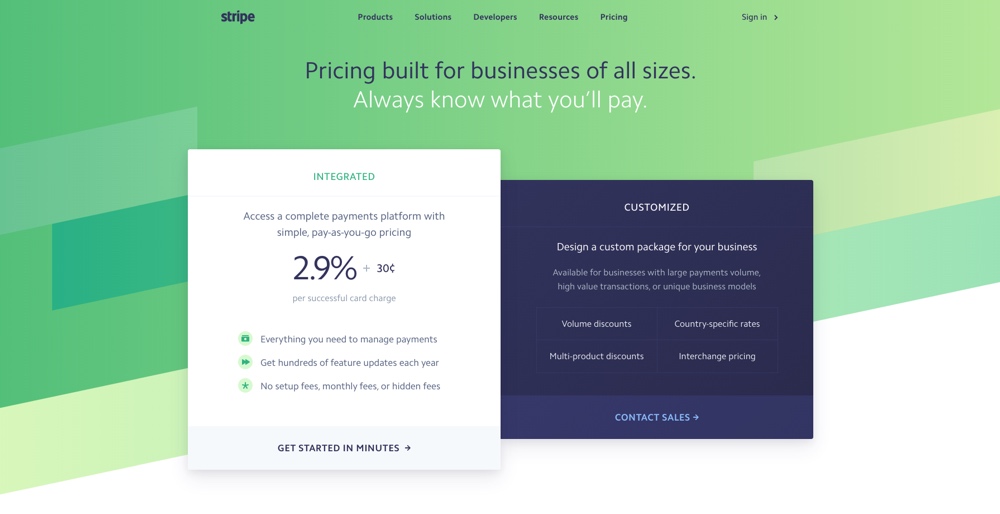 Stripe Costs and Fees