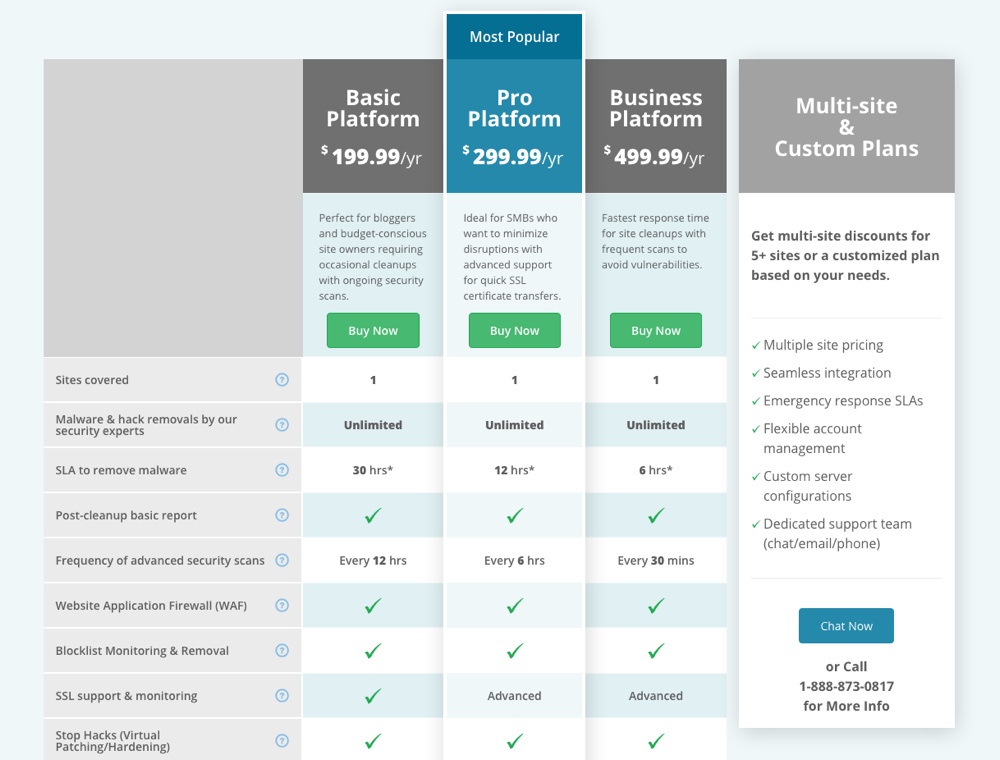 Sucuri Pricing