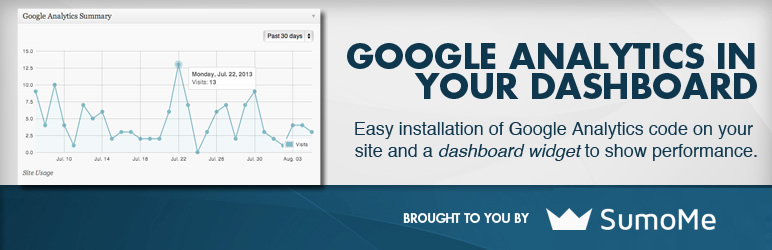 Google Analyticator free WordPress plugin