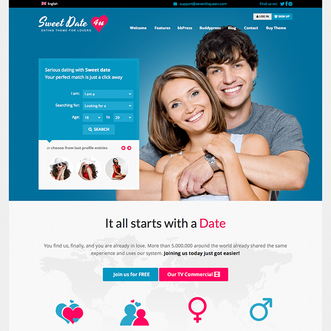 Rencontre – Dating Site – WordPress plugin | blogger.com wordpress online dating plugin