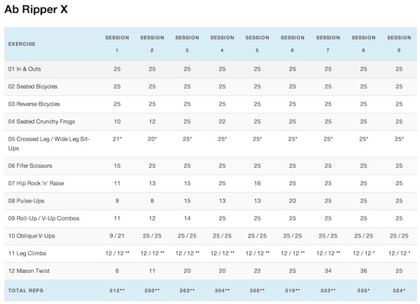 A table created with TablePress.