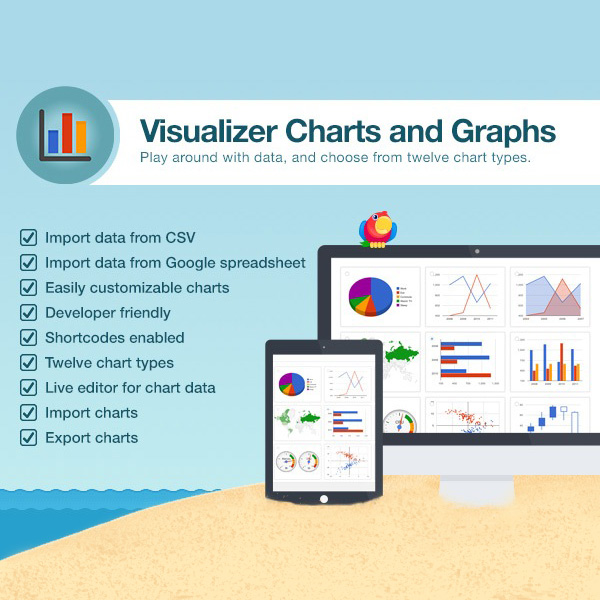 Wordpress Charts And Graphs