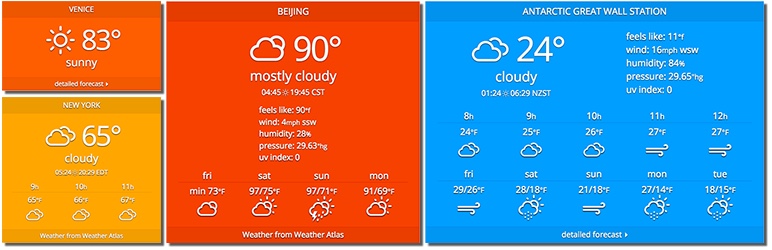 Weather Atlas