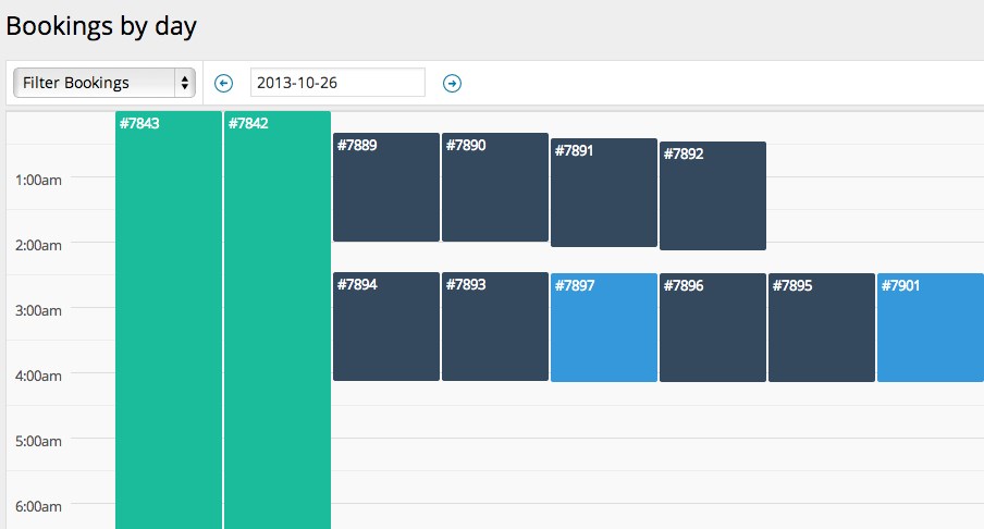 woocommerce bookings calendar mode