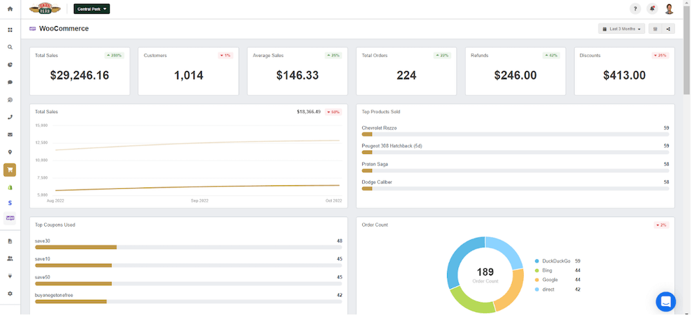 AgencyAnalytics Dashboard