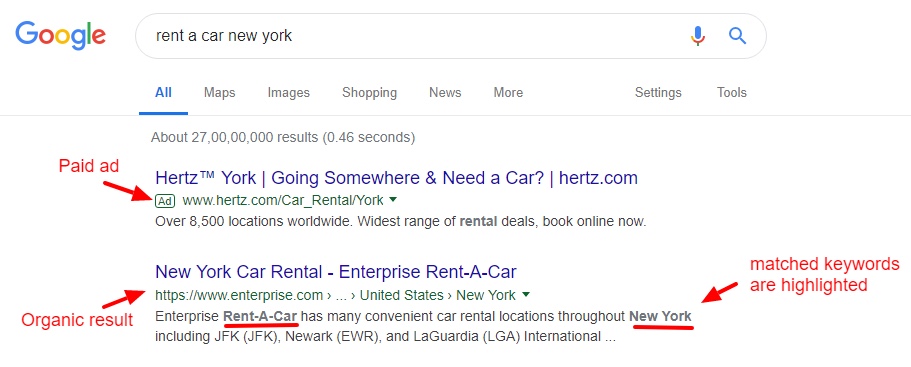 Ultimate Guide to WooCommerce SEO for Your Products WPExplorer