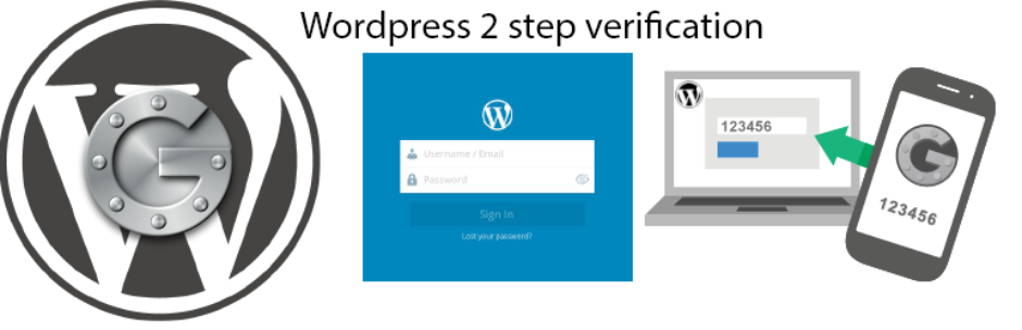 wordpress 2 adımlı doğrulama eklentisi
