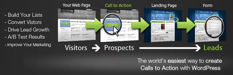 WordPress Calls to Action Split Testing Plugin