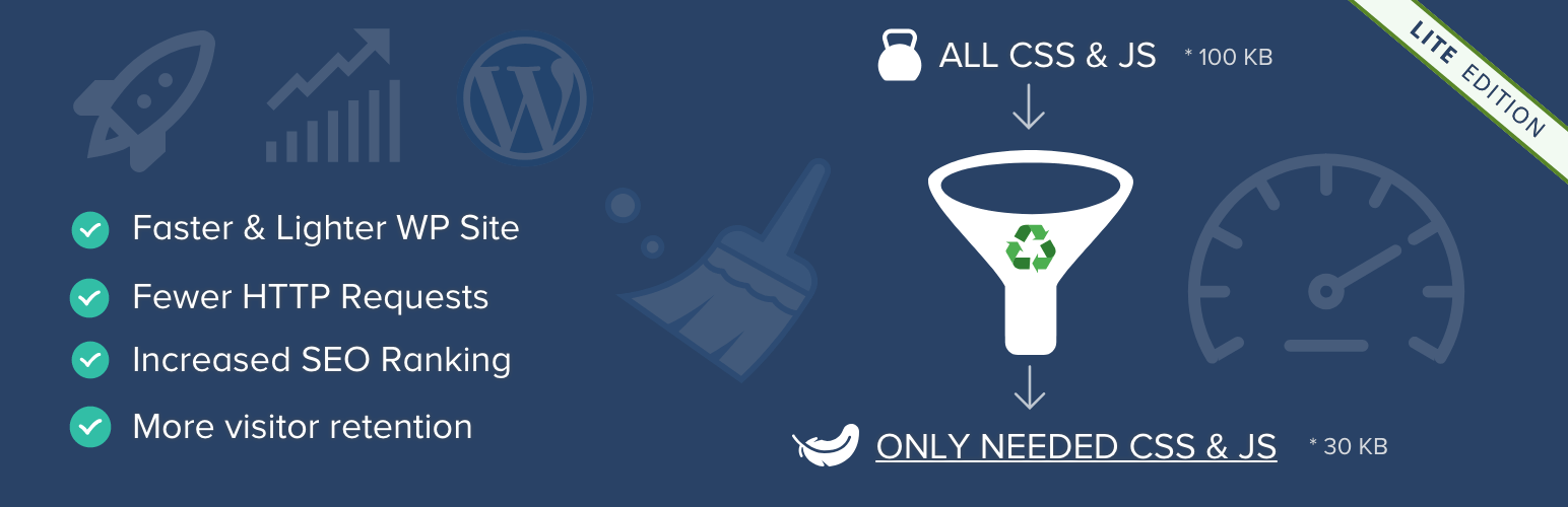WP Asset CleanUp WordPress plugin