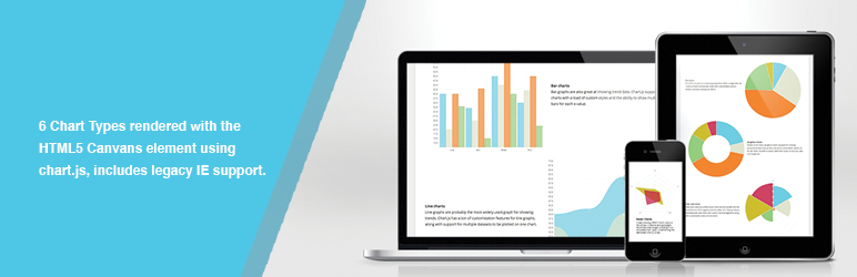 WordPress Charts Plugin