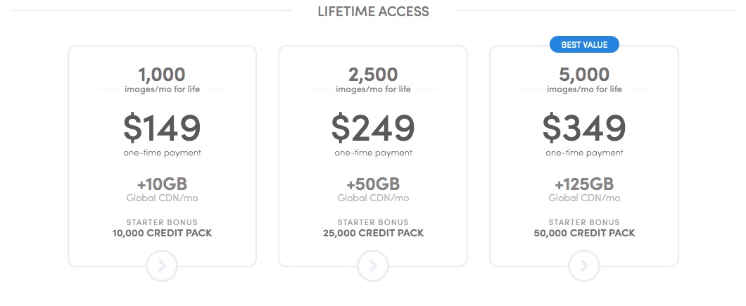 WP Compress Lifetime Plans