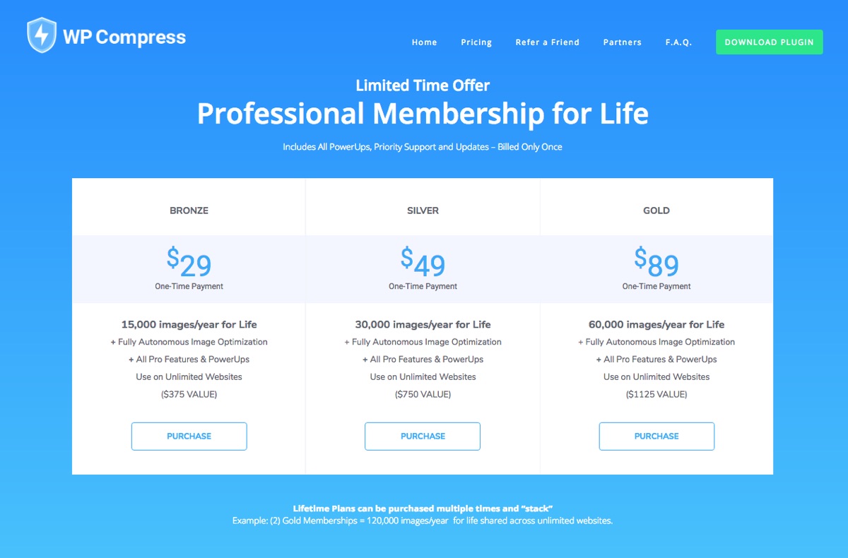 WP Compress Review: Easy & Fast Image Optimization for WordPress