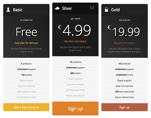 WPDarko Free Responsive Pricing Table Plugin