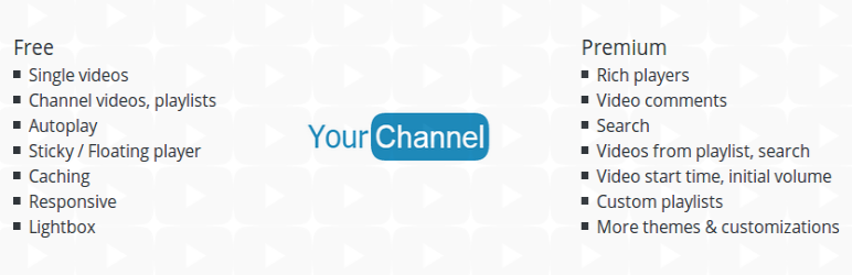 YourChannel: YouTube Video Gallery Free WordPress Plugin